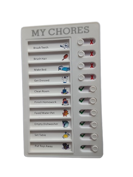 Anticipador de tareas